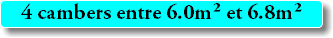 4 cambers entre 6.0m² et 6.8m²