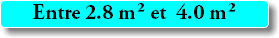 Entre 2.8 m² et 4.0 m²