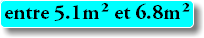 entre 5.1m² et 6.8m²
